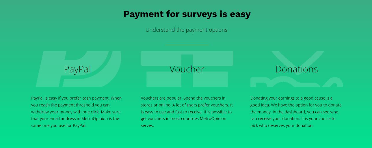 MetroOpinon Review Payment Method